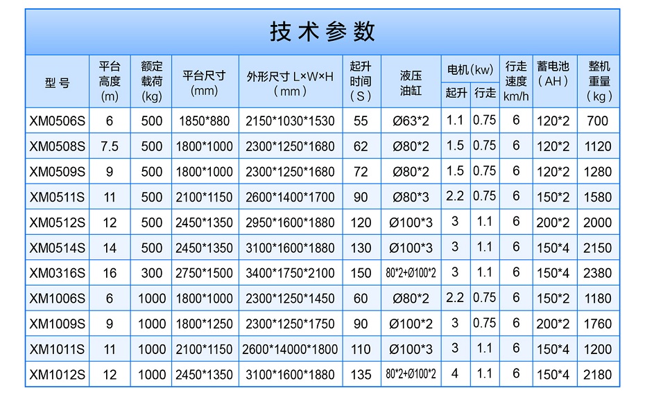 移動剪叉式香蕉视频网址平台